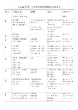 平成26年度 石川県看護連盟研修会実施報告