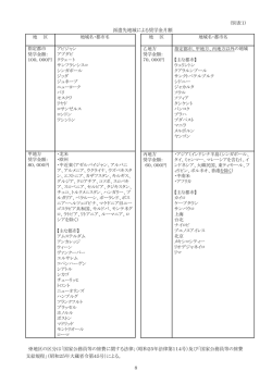 別表1