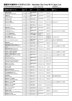 函館市内無料Wi-Fiスポットリスト Hakodate City Free Wi