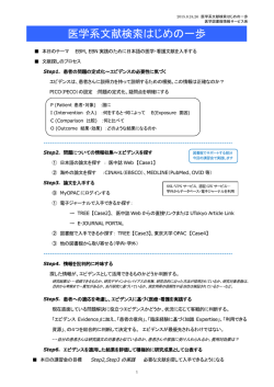 医学系文献検索はじめの一歩