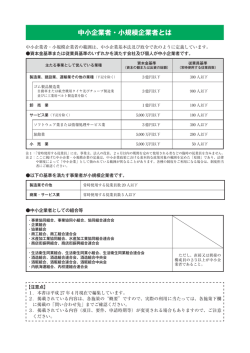 中小企業者・小規模企業者とは
