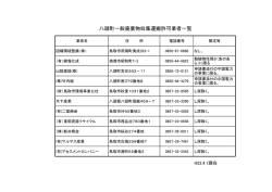 八頭町一般廃棄物収集運搬許可業者一覧
