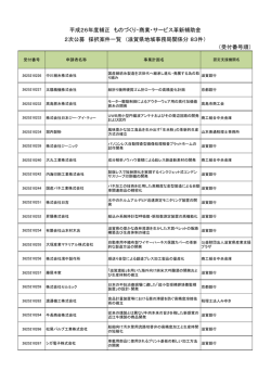 （受付番号順） 平成26年度補正 ものづくり・商業・サービス革新補助金 2