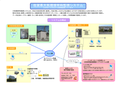 佐賀県大気環境常時監視システム