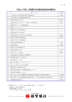平成27年度 佐賀銀行社会福祉基金助成金贈呈先