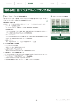 環境中期計画「マツダグリーンプラン2020」