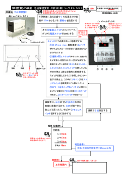 三柱深径覚計：三杆法
