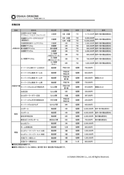 柱巻広告