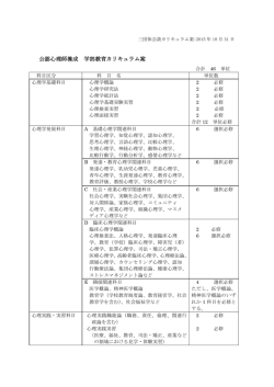 公認心理師養成 学部教育カリキュラム案