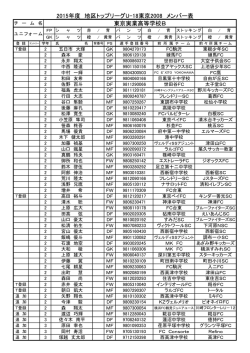 東京実業高等学校B 2015年度 地区トップリーグU