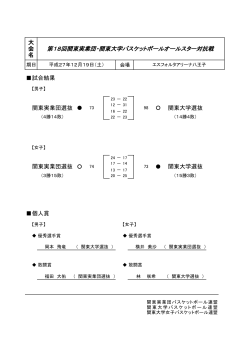 第18回関東実業団・関東大学バスケットボールオールスター対抗戦