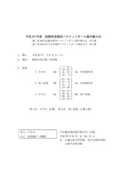H27実業団予選結果 - バスケットボール滋賀リーグ