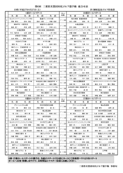 第6回 三重県実業団対抗ゴルフ選手権 組合せ表