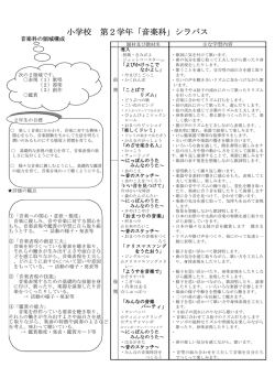 小学校 第 小学校 第2学年「音楽科」シラバス
