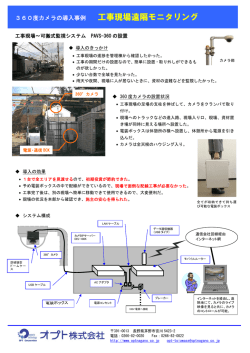 工事現場遠隔モニタリング