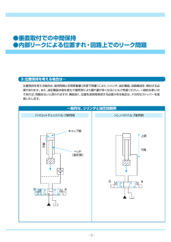 ー垂直取ー寸での中間保持 ー内部リークによる位置ずれ・回路上での