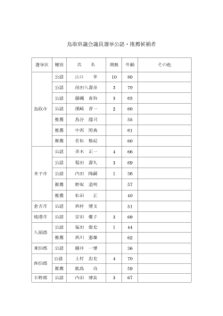 鳥取県議会議員選挙公認・推薦候補者