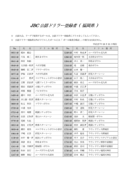 公認ドリラー