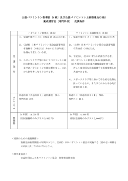 公認バドミントン指導員（4 級）及び公認バドミントン上級指導員(3 級