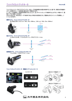 ワットパイロットアッテネータ