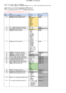 VXAce特徴リスト(Features)