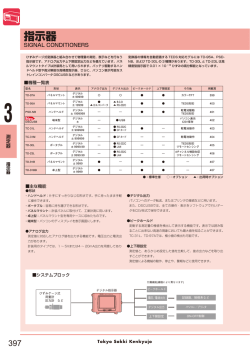指示器についてPDF