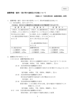 別紙5 避難準備・勧告・指示等の連絡及び広報について
