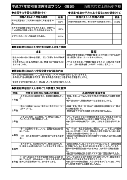 算数 - 西東京市立小中学校ホームページ