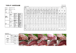枝肉成績 - 畜産研究所