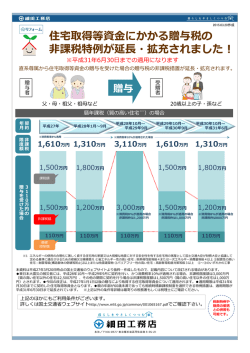 贈与税の非課税措置(PDFを開く)