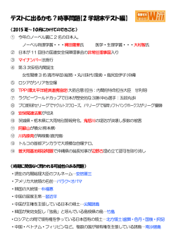 テストに出るかも？時事問題【2 学期末テスト編】