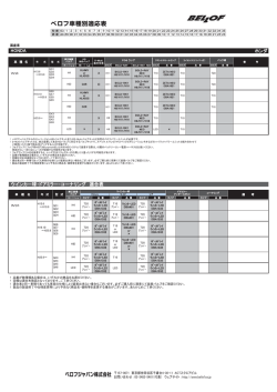 フィット（119KB）