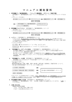 マ ニ ュ ア ル 補 助 資 料