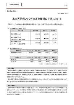 東京再開発ファンドの基準価額の下落について