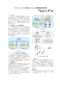 JT4-09 ツイッターを活用したサイレント故障検知技術の研究