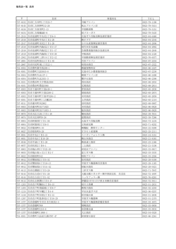 販売店一覧 呉市 住所 事業所名 TEL 737-0152 呉
