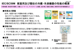 IEC/SC59M 家庭用及び類似の冷蔵・冷凍機器の性能の概要