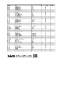 プラン 03_05Parts 製品番号 製品名 記号 数 所有数 過不足 踏切線路
