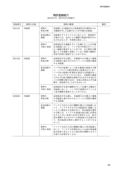 特許登録紹介（368KB）