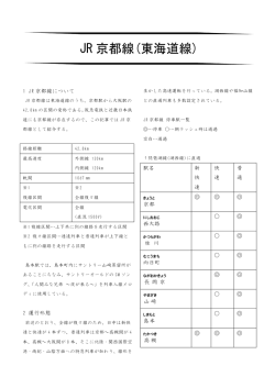 JR 京都線(東海道線)