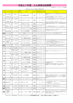 平成27年度 もも病害虫防除暦