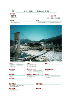 桃介橋 近代化遺産として修復された吊り橋 15