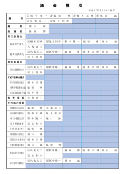 議 会 構 成