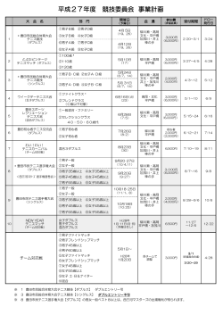 試合予定 - 豊田市テニス協会