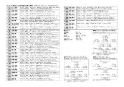 K 1 山口 康平 2 相原 克哉 3 小山 拓哉 5 柳 貴博 4 渡辺 拓也 6 城ヶ瀧