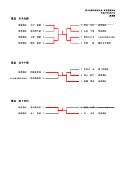 柔道 女子先鋒 柔道 女子中堅 柔道 女子大将
