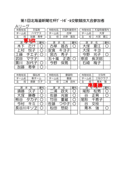 詳しい大会結果はこちらをご覧ください