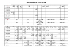 藤沢市民総合体育大会 大会記録 2014年版