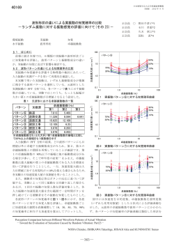 波形形状の違いによる実振動の知覚確率の比較