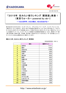 東京ウォーカー powered by eb-i